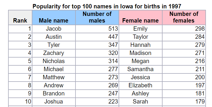 babies1997.png